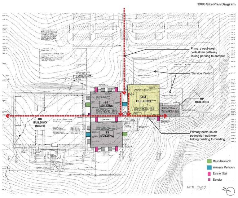 PCC Sylvania Automotive & Metals Building Renovation – Woofter Bolch